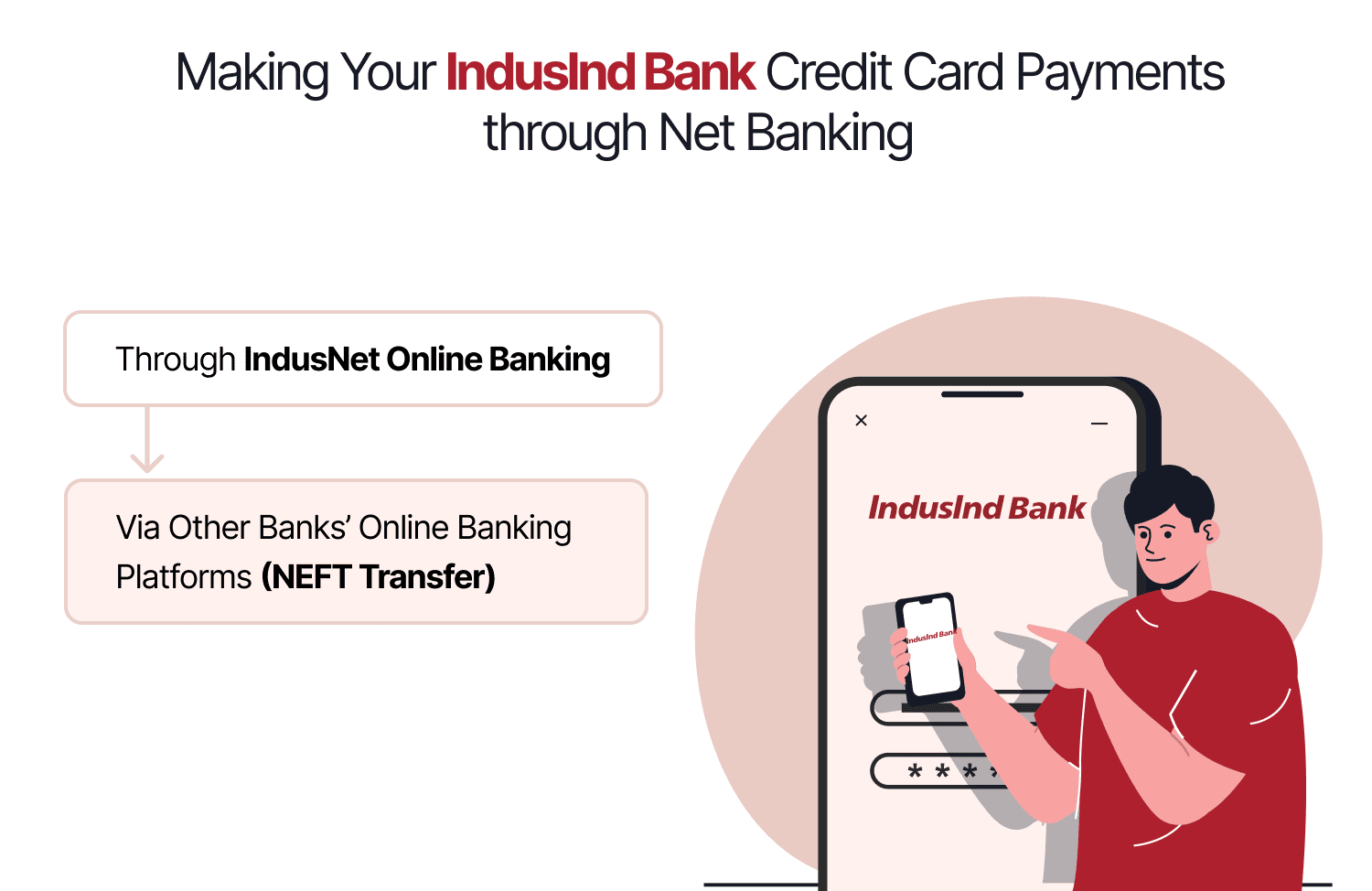 Making Your IndusInd Bank Credit Card Payments through Net Banking